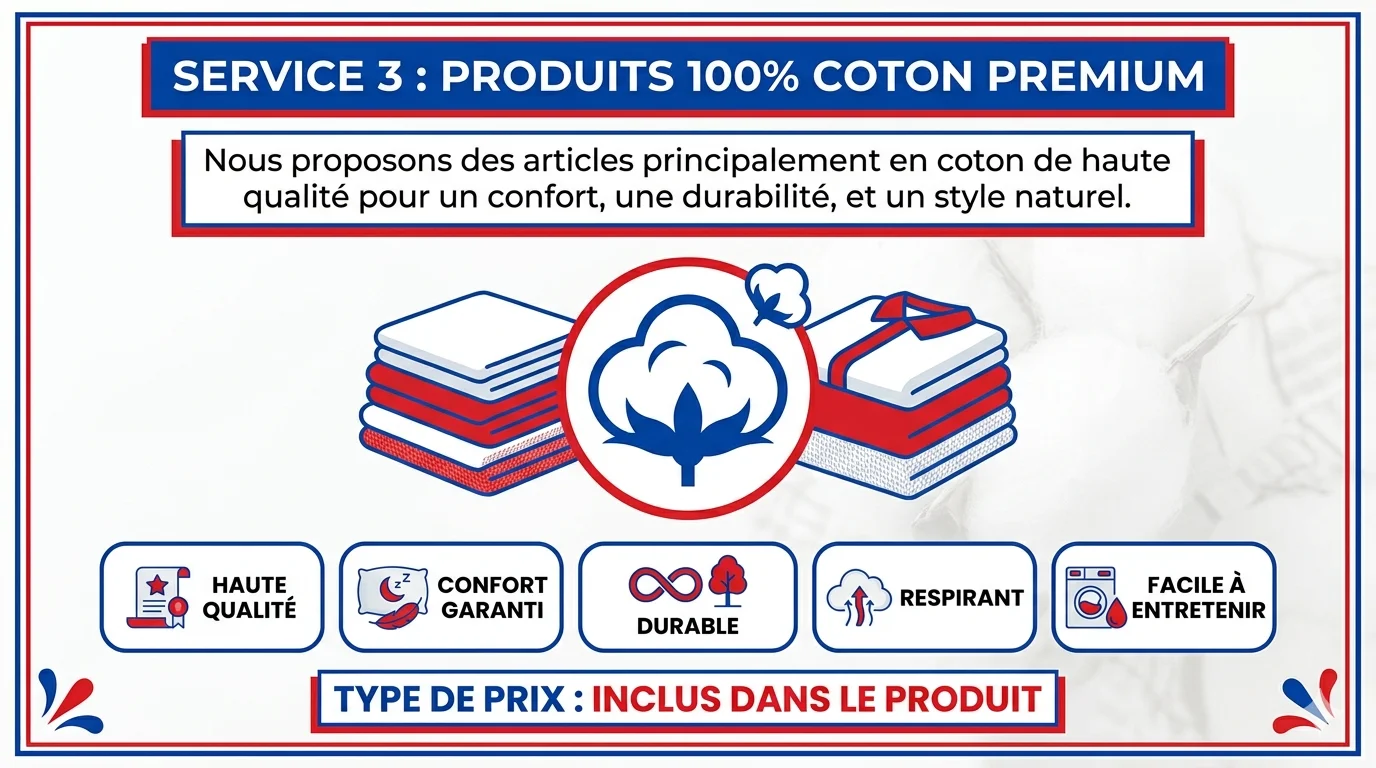 Produits 100% coton premium
